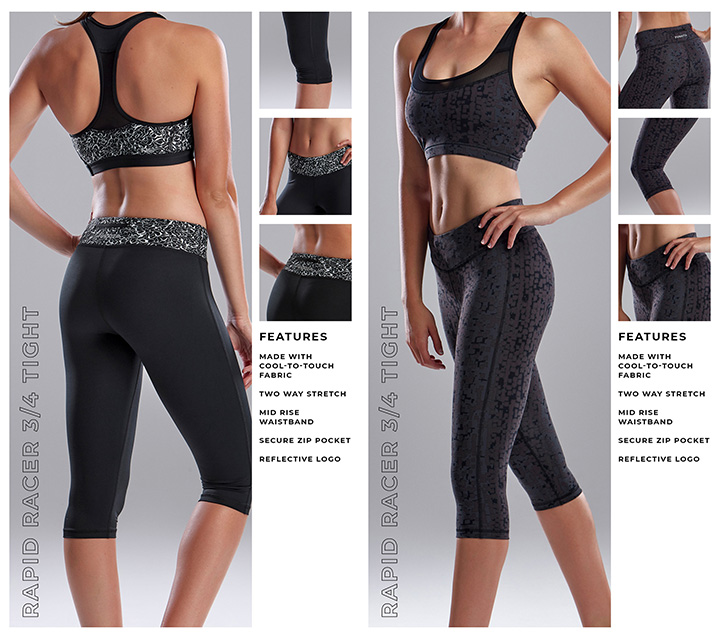 Funkita FIT Style Guide